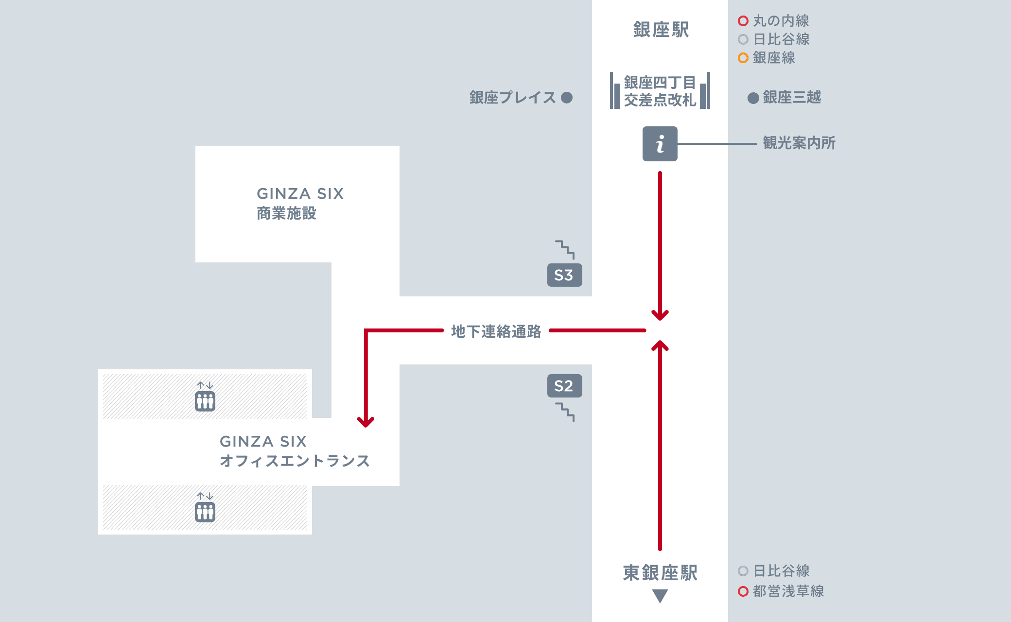 地下からのルート図