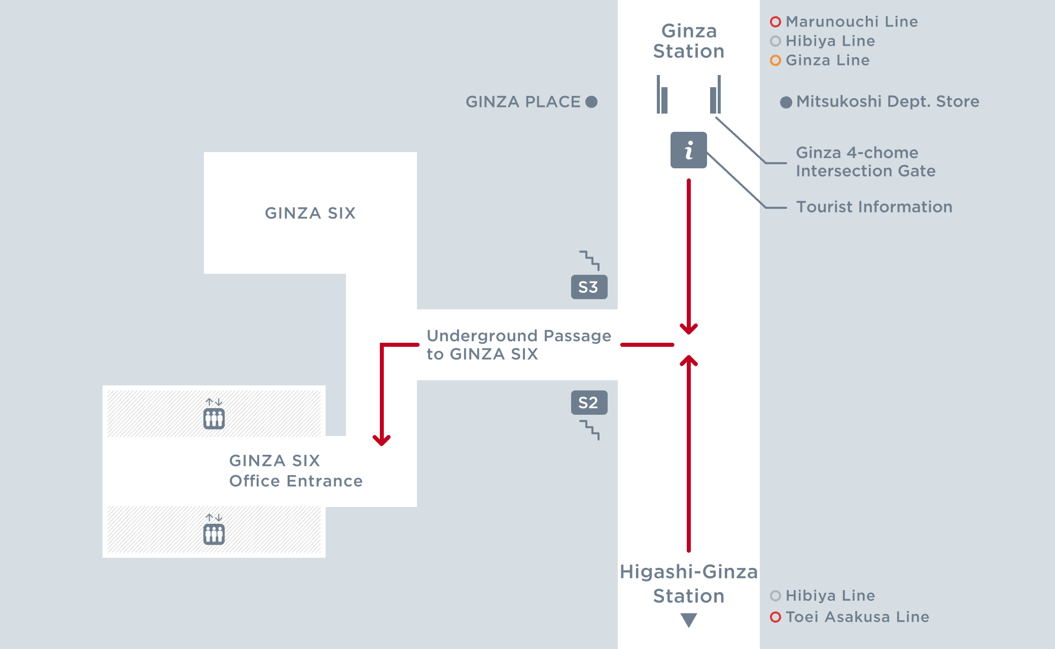 Route map from the underground