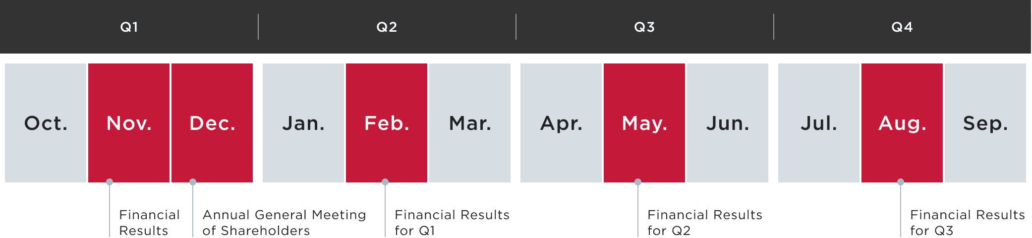 The Image of IR Calendar