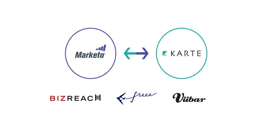 marketo2.jpeg