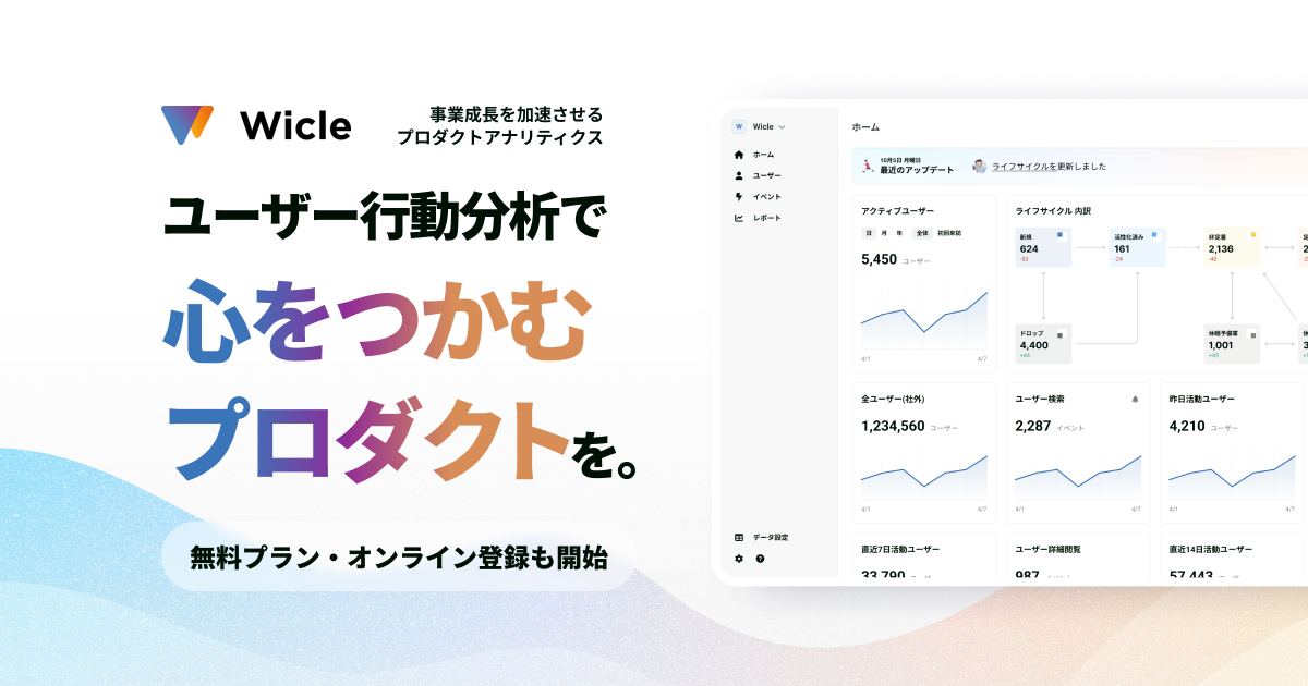 プレイド、日本発のプロダクトアナリティクス「Wicle （ウィクル）」β版を提供開始。無料プランやオンラインサインアップも同時リリース