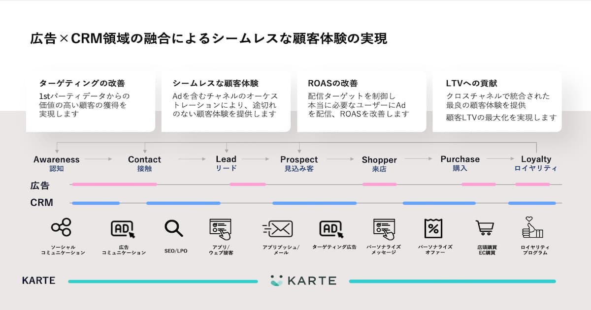 PRdd概要図4.jpg