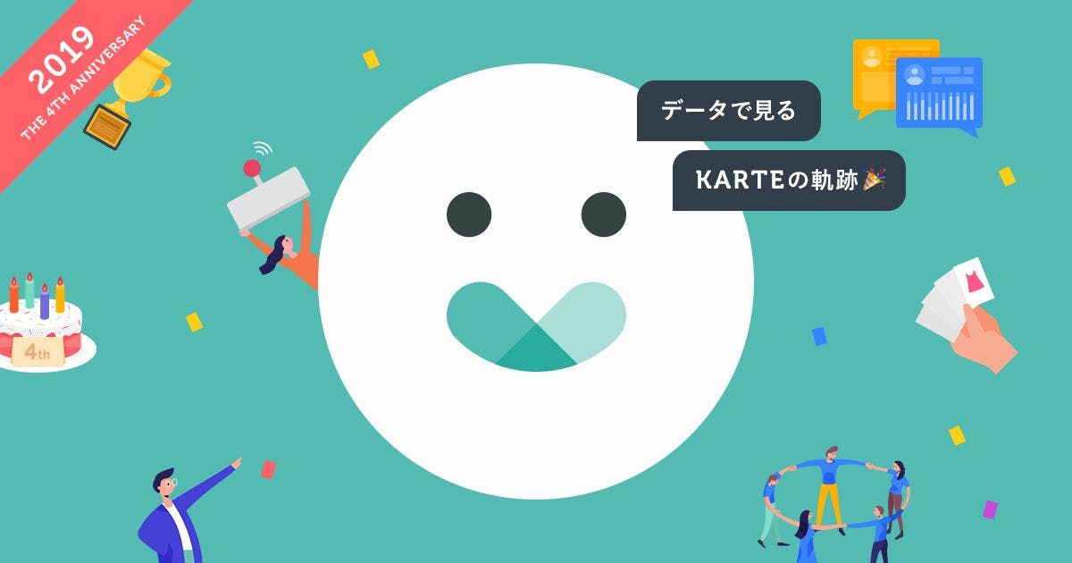 CXプラットフォーム「KARTE」4周年の進化、 広がりを伝えるインフォグラフィックを公開