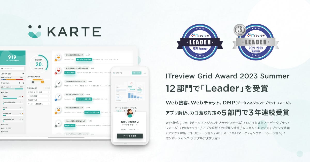 KARTE が「ITreview Grid Award 2023 Summer」12部門にて5期連続で「Leader」受賞