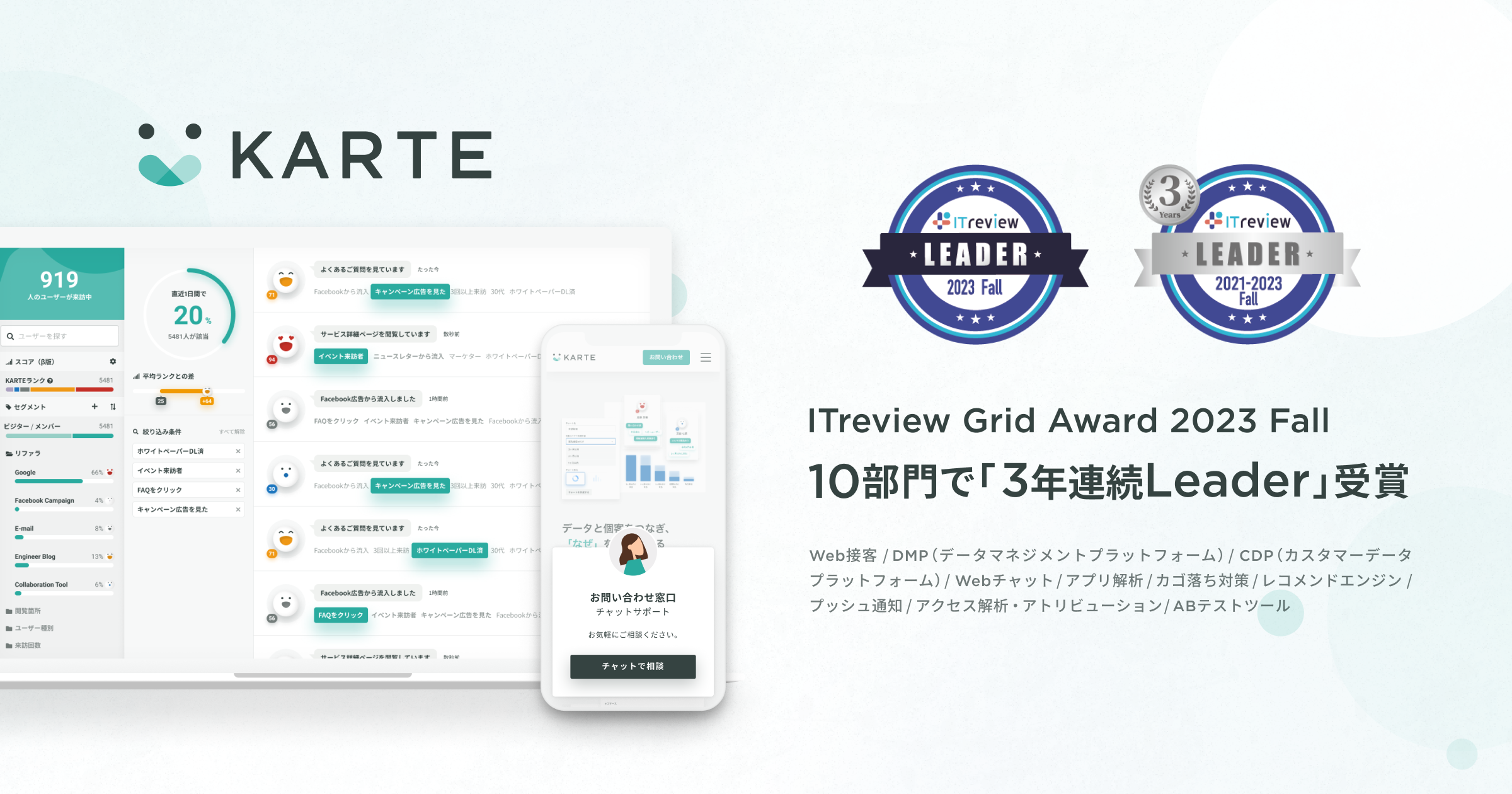 KARTE が「ITreview Grid Award 2023 Fall」10部門で「3年連続Leader」受賞