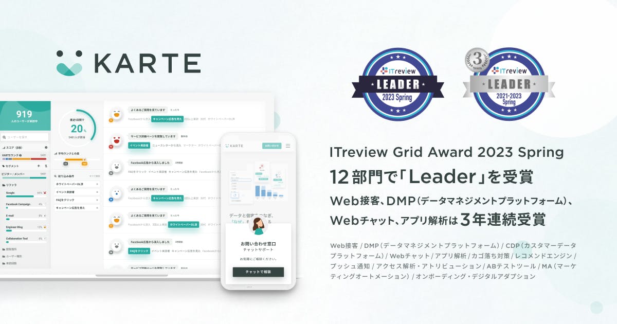 KARTE が「ITreview Grid Award 2023 Spring」12部門にて4期連続で「Leader」受賞