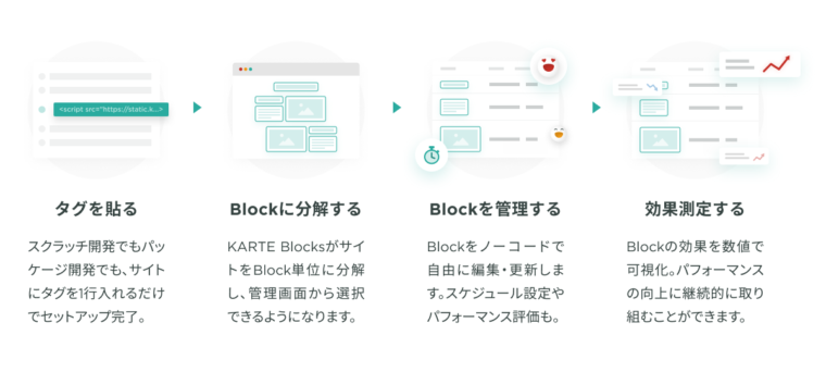karte-blocks2a-760x342.png
